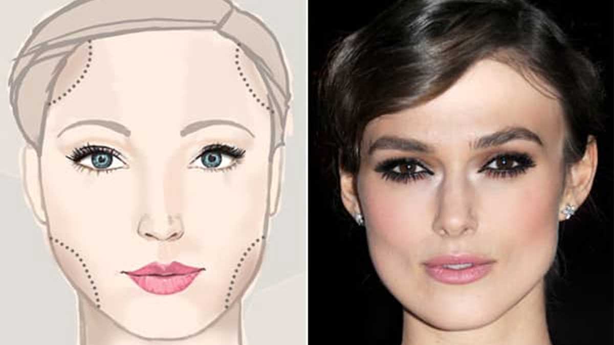 نکات آرایشی برای هر فرم صورت