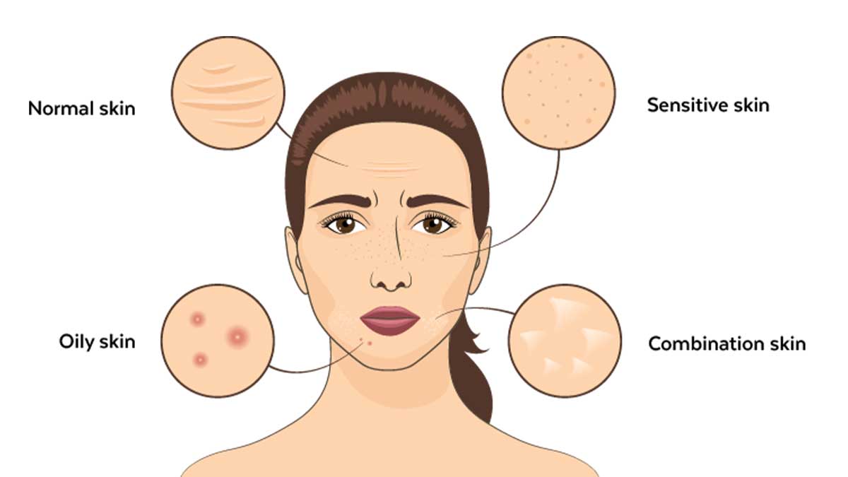 راهکارهای تشخیص نوع پوست | چرب، خشک یا مختلط؟